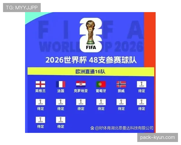 L组第一预测：英格兰还是克罗地亚？